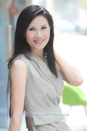 150359 - Xianping Age: 52 - China