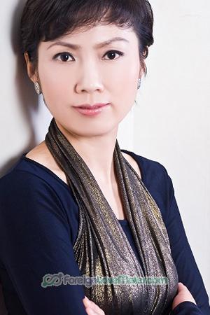 156662 - Kui Age: 52 - China