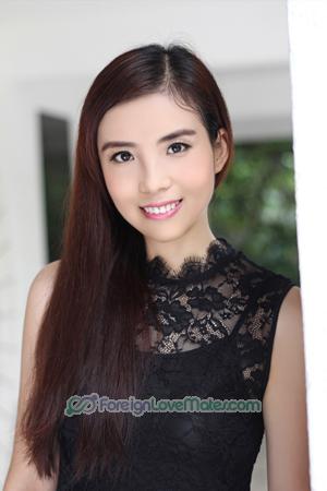 160939 - Li Age: 47 - China