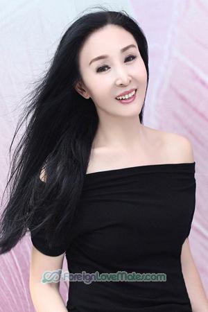 174634 - Min Age: 59 - China