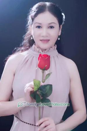 177640 - Zirong Age: 58 - China