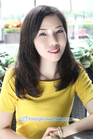 180950 - Fulan (Blue) Age: 37 - China