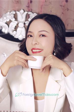 185070 - Hongxia Age: 56 - China