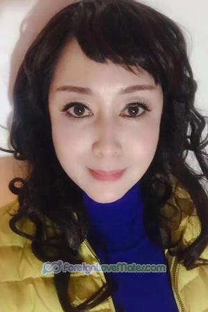 188849 - Hongyu Age: 62 - China