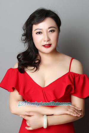 194737 - CoCo Age: 58 - China