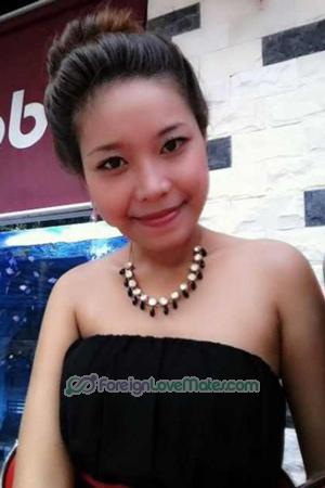 195817 - Thi Thuy Ngan Age: 32 - Vietnam
