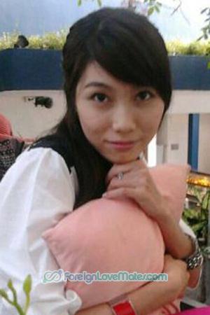 195829 - Nam Cun Age: 35 - Vietnam