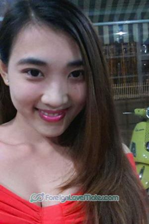 195928 - Thanh Hang Age: 34 - Vietnam