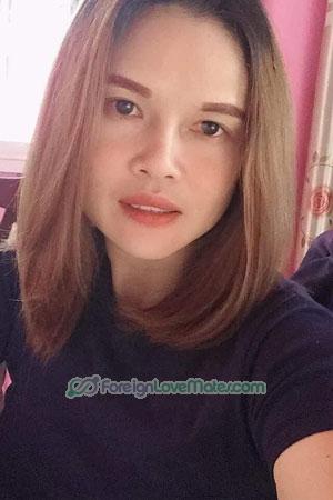 199549 - Natthaphat Age: 41 - Thailand