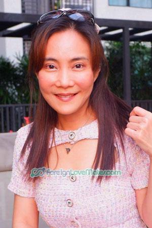 200202 - Sup-anan Age: 53 - Thailand