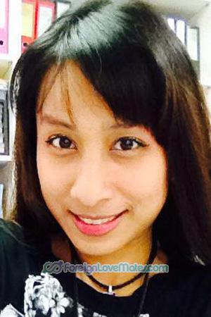 200442 - Boonyarat Age: 49 - Thailand