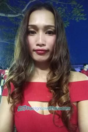 200570 - Arunsri Age: 46 - Thailand