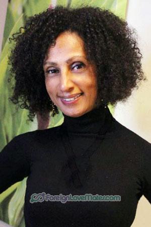 200831 - Martha Age: 57 - Costa Rica