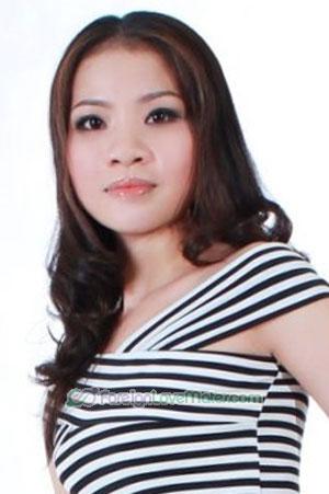 201147 - Thi Thanh Xuan Age: 46 - Vietnam