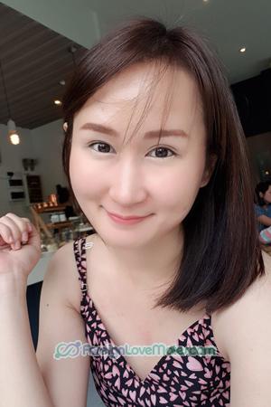 201910 - Kotchaphon Age: 40 - Thailand