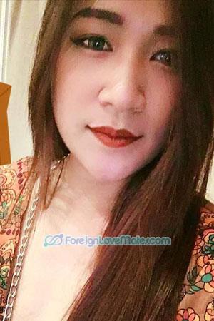 202049 - Nalattaporn Age: 32 - Thailand