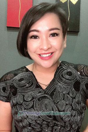 202328 - Jiratchata Age: 41 - Thailand