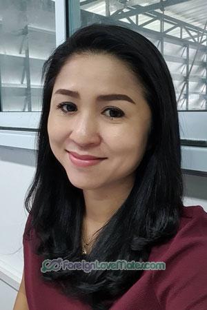 203225 - Worakarn Age: 45 - Thailand