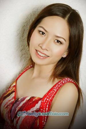 203690 - Thi Hong Anh Age: 43 - Vietnam