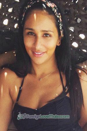 208860 - Key Age: 40 - Costa Rica