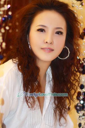 208883 - Cuie Age: 58 - China