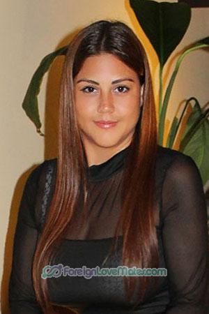 213329 - Yosset Age: 31 - Costa Rica