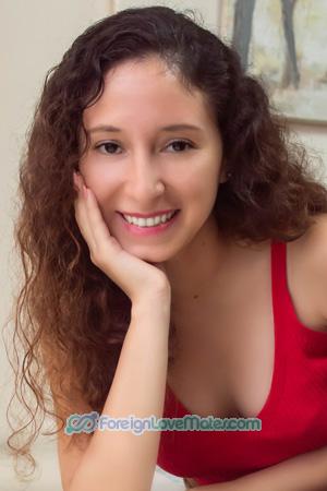 214302 - Thalia Age: 29 - Peru