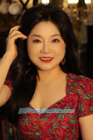 219795 - NiKi Age: 57 - China