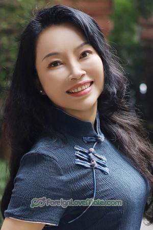 220073 - Anna Age: 54 - China