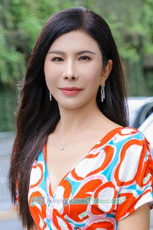 220468 - Nico Age: 54 - China