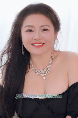 221423 - Li Age: 43 - China