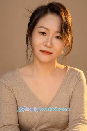 221576 - Wind Age: 54 - China