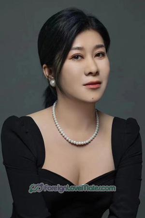 222733 - He Age: 46 - China