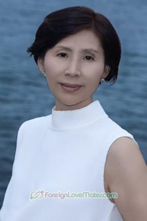 222734 - Zhenlan Age: 61 - China