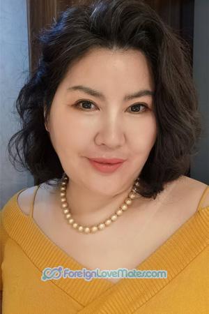 223068 - Shuqing Age: 54 - China