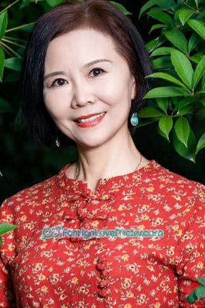 223336 - Helen Age: 62 - China