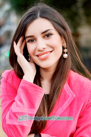 223402 - Georgina Age: 29 - Argentina