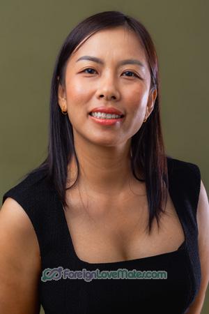 224292 - Jane Age: 45 - Thailand