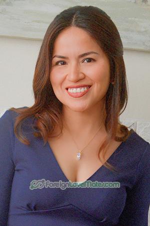 224388 - Luisa Age: 37 - Peru