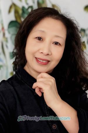 226277 - Lan Age: 53 - China