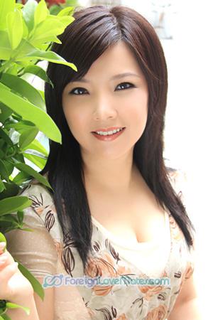 226649 - Haiyan Age: 60 - China