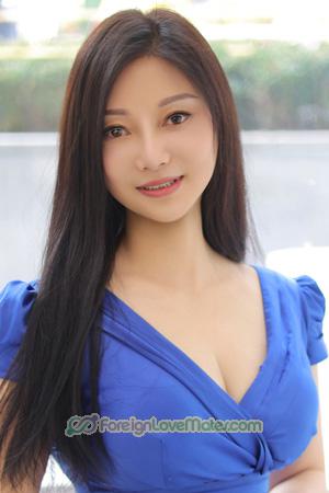 227819 - Banghui Age: 57 - China