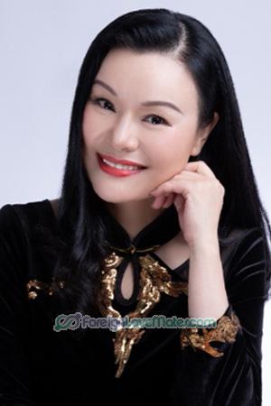 227846 - shaochen Age: 55 - China
