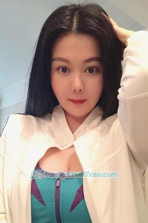228028 - Na Age: 53 - China