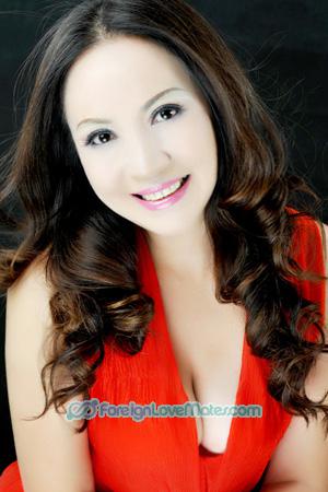 228517 - Lan Age: 62 - China