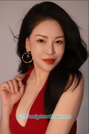 229203 - Flora Age: 58 - China